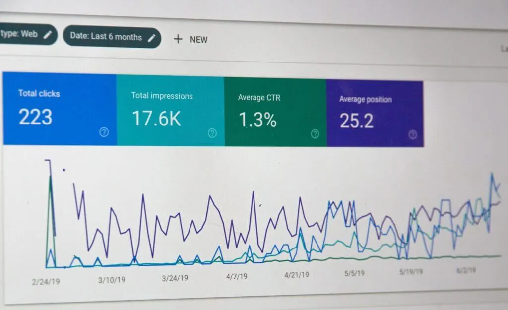 A quick look at how metrics are improved with the best tools for social media management tools